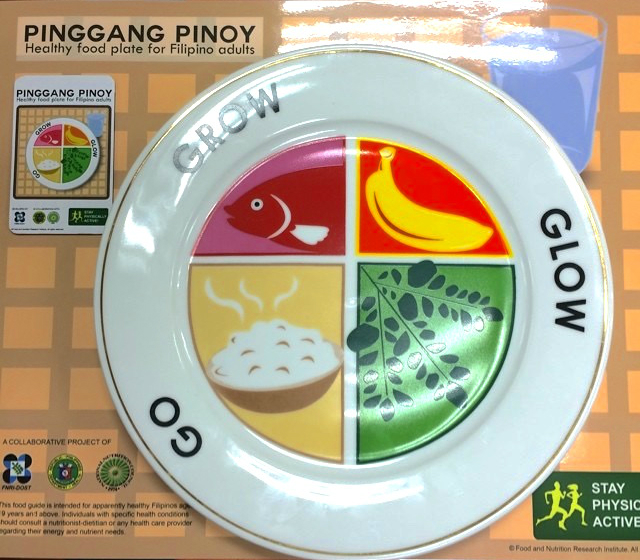 Pinggan... Pinggang Pinoy... Filipino Food Plate