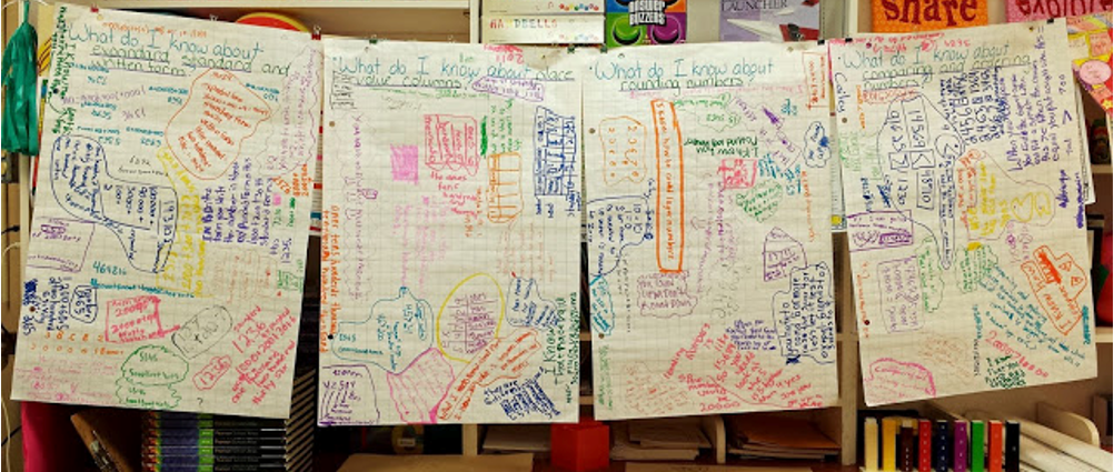 graffiti wall in classroom