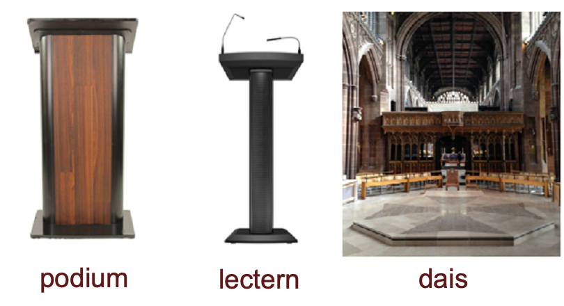 podium lectern dais difference