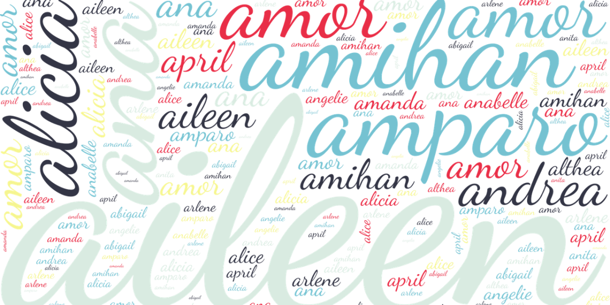 Filipino girls' names