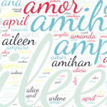 Filipino Baby Names - A Filipino girls' names